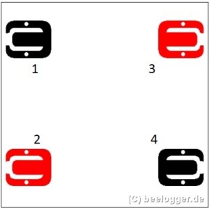 Anordnung der vier Wägezellen