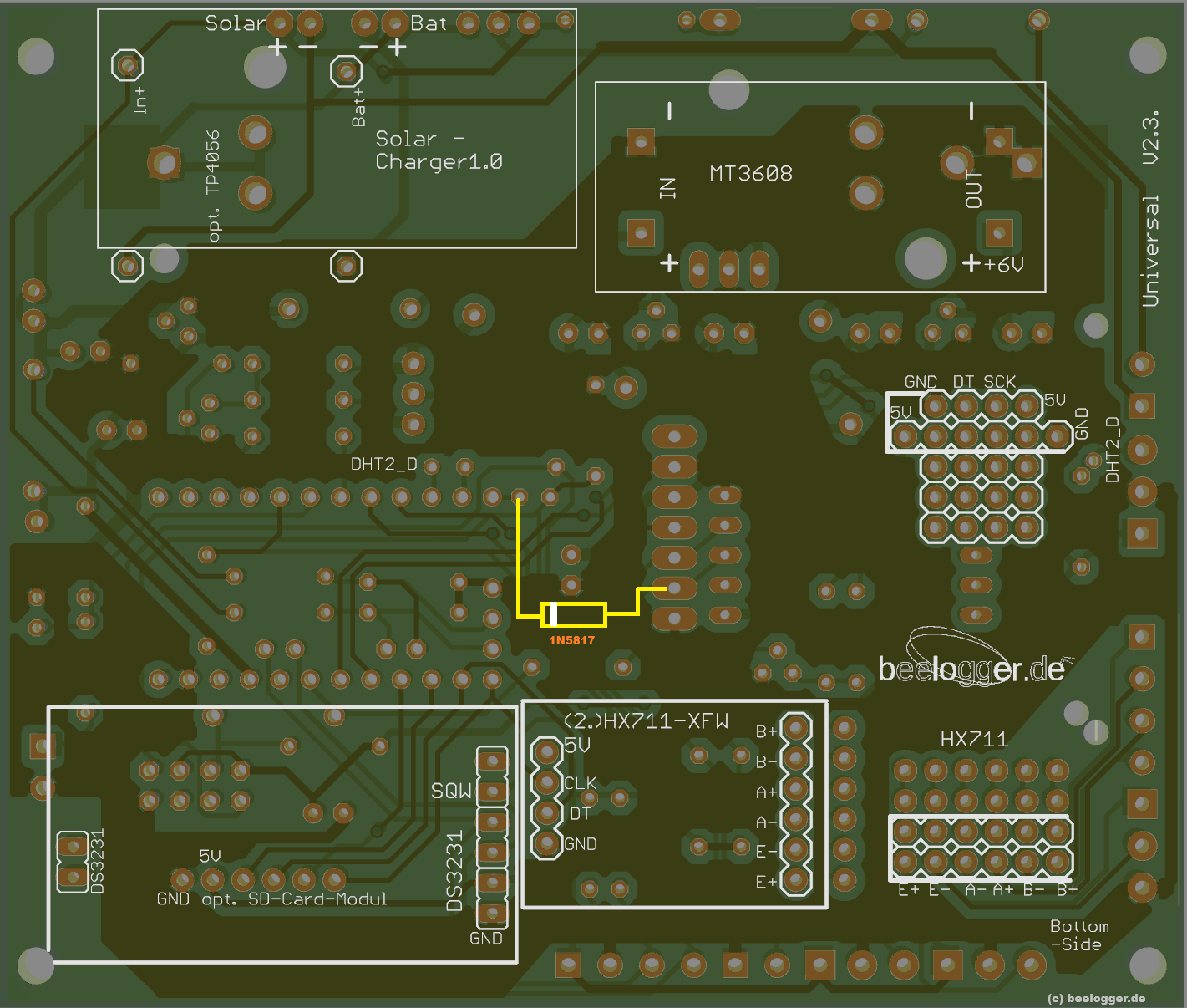 Universal V 2.3 Rückseite, Bestückungsinformation Diode für LTE-Modul
